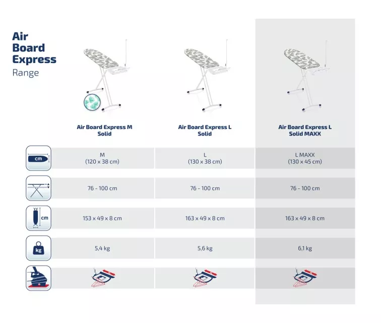 LEIFHEIT Gludināmais dēlis Air Board Express L Maxx Solid 130x45cm