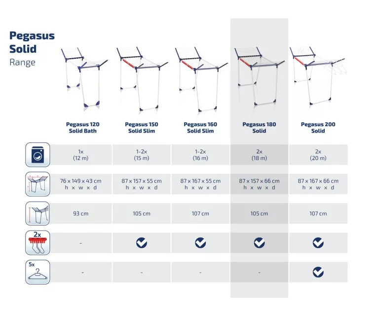 LEIFHEIT Riidekuivati ​​Pegasus 180 Solid