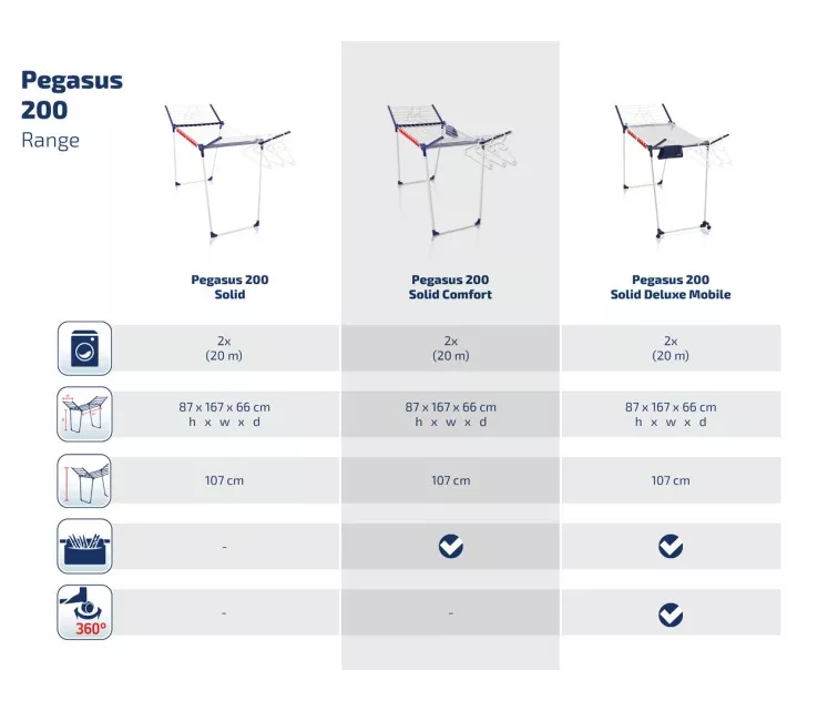LEIFHEIT Pegasus 200 Solid Comfort tumble dryer