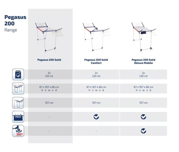 LEIFHEIT Drabužių džiovintuvas Pegasus 200 Solid