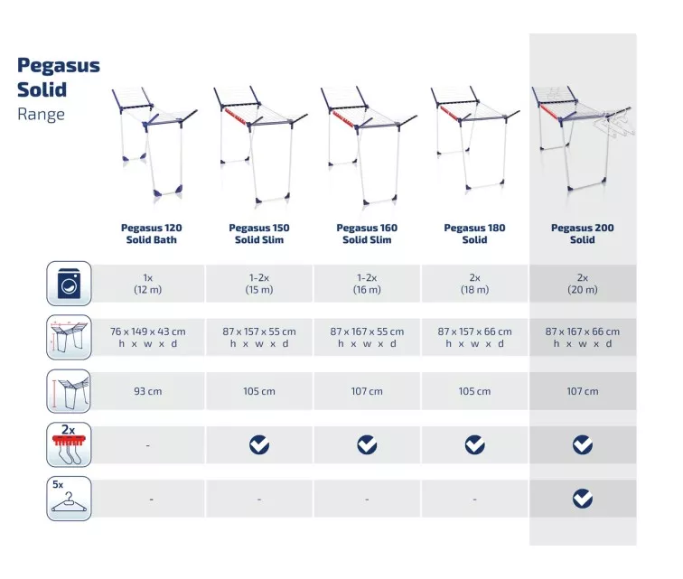 LEIFHEIT Drabužių džiovintuvas Pegasus 200 Solid