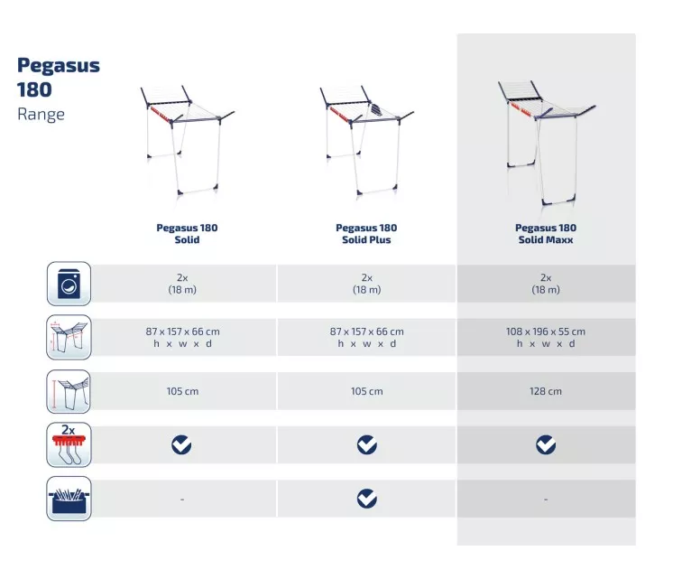 LEIFHEIT Pesukuivatusrest Pegasus 180 Solid Maxx